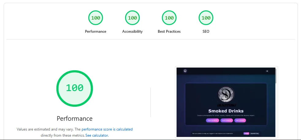 SmokedDrinks Photography Lighthouse stats
